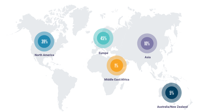 AIRINC MOS 2023 Global Demographics Map