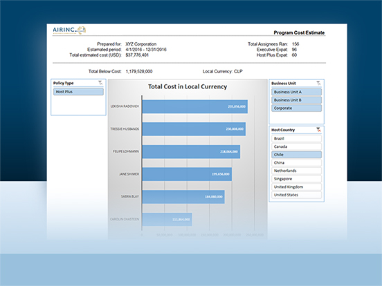 Program Costs Forecast Preview@1x
